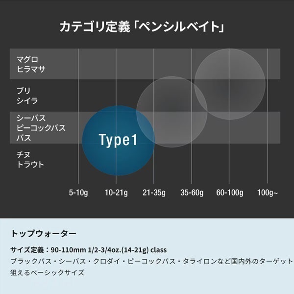 25 ディスラプション